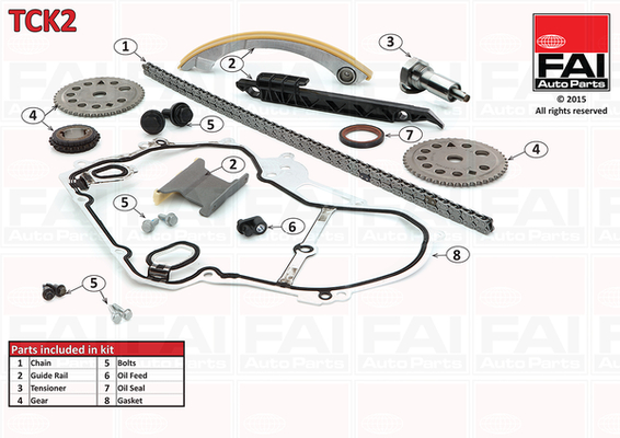 Kit lant de distributie FAI AUTOPARTS TCK2