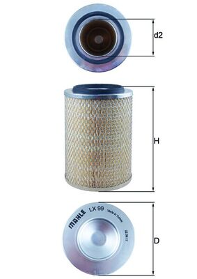Filtru aer MAHLE ORIGINAL LX 99