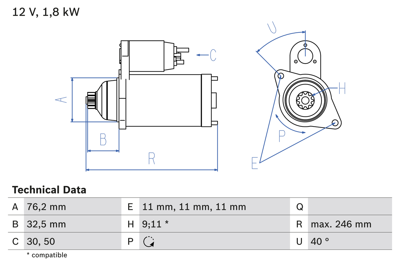 Electromotor VW CADDY II Autoutilitara/limuzina spatioasa (9K9A) 1.9 SDI  diesel 64 cai BOSCH 0986017000