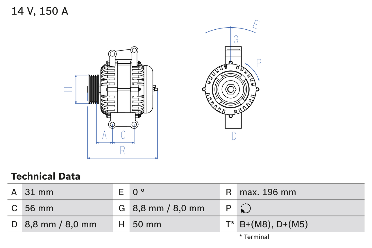 Alternator BOSCH 0 986 043 910