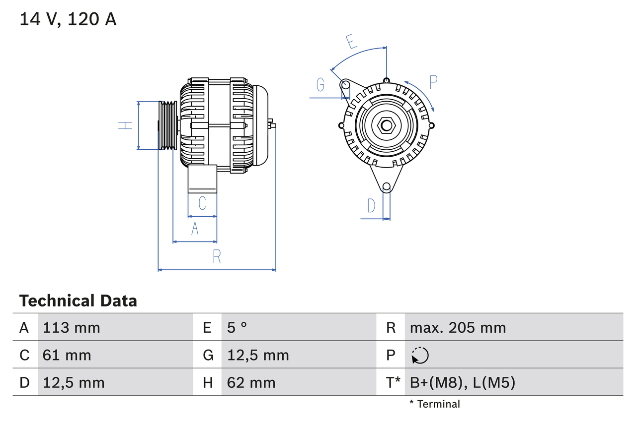 Alternator BOSCH 0 986 049 530
