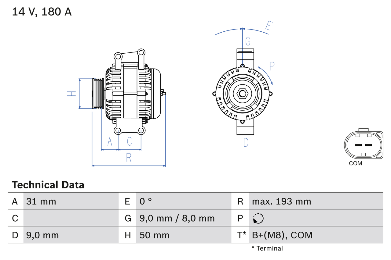 Alternator BOSCH 0 986 083 220