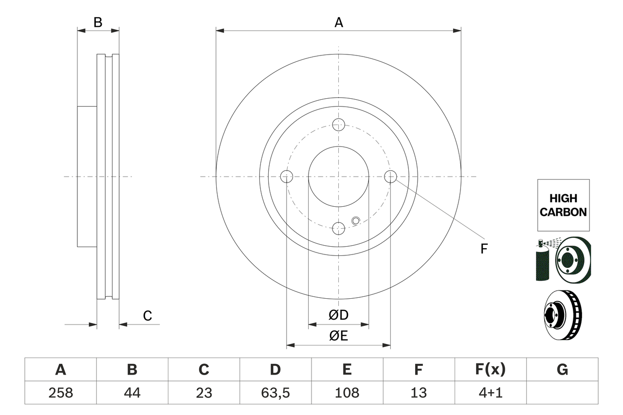 Disc frana BOSCH 0 986 479 E80