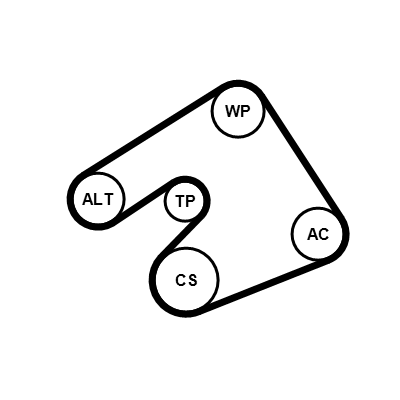 Set curea transmisie cu caneluri CONTITECH 5PK1397K1