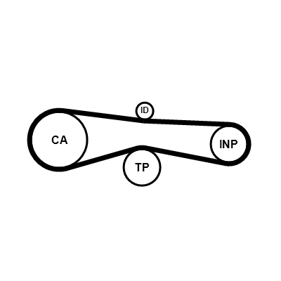 Kit distributie CONTITECH CT1131K1