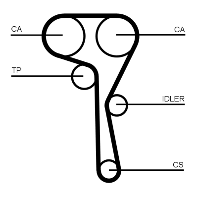 Set pompa apa + curea dintata CONTITECH CT1167WP2PRO