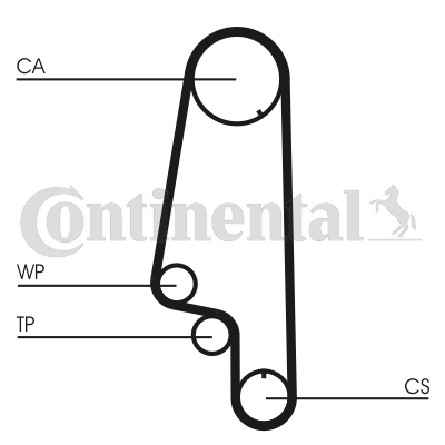 Set pompa apa + curea dintata CONTITECH CT846WP3
