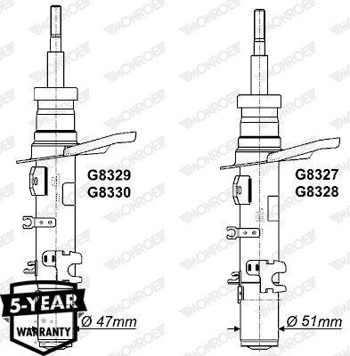 Amortizor PEUGEOT 301 1.6 HDI 90  diesel 92 cai MONROE G8327