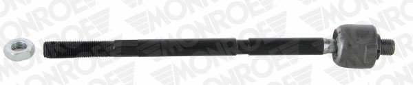 Bieleta directie MONROE L10220