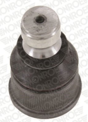 Pivot MONROE L10583