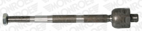 Bieleta directie MONROE L11205