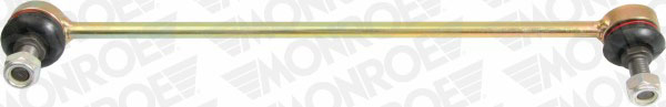 Bieleta antiruliu MONROE L11616