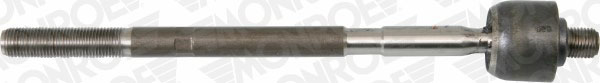Bieleta directie MONROE L25205