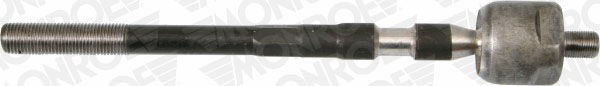 Bieleta directie MONROE L25209