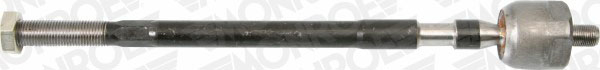 Bieleta directie MONROE L25211