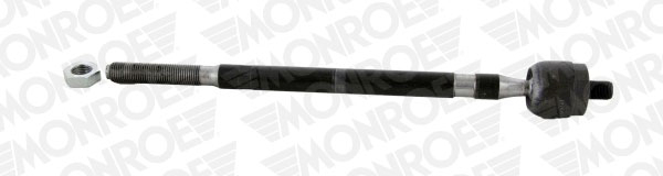 Bieleta directie MONROE L25229