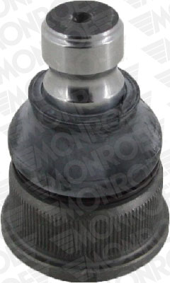 Pivot MONROE L25518