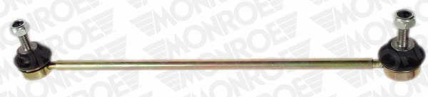 Bieleta antiruliu MONROE L28607