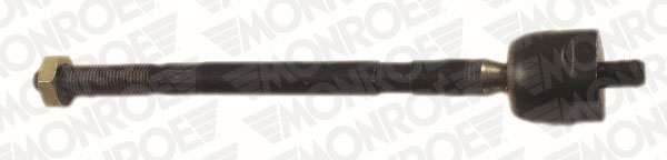 Bieleta directie MONROE L38204