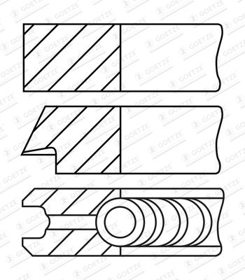 Set segmenti piston BMW Seria 3 (E90) 320 d  diesel 163 cai GOETZE ENGINE 08-432200-10