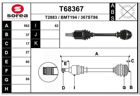 Planetara BMW Seria 5 (F10) 525 d xDrive  diesel 218 cai EAI T68367