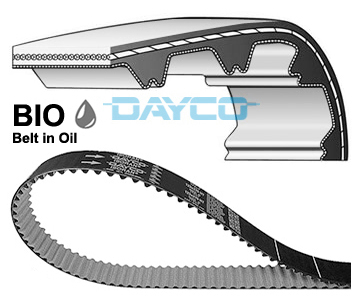 Curea de distributie SEAT LEON ST (5F8) 2.0 TDI  diesel 110 cai DAYCO 941085