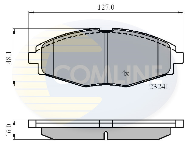 Placute frana COMLINE CBP0486