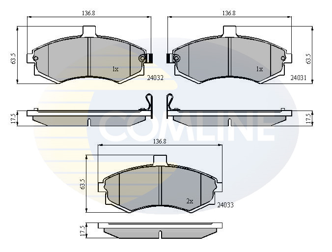 Placute frana COMLINE CBP31176