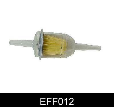 Filtru combustibil COMLINE EFF012