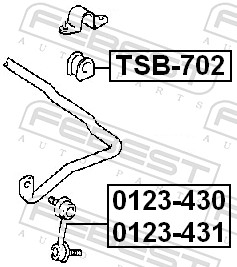 Bieleta antiruliu FEBEST 0123-430
