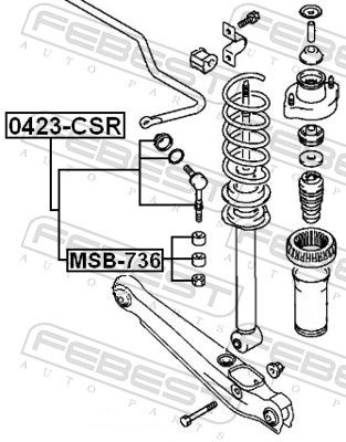 Bieleta antiruliu FEBEST 0423-CSR