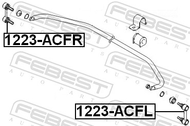Bieleta antiruliu FEBEST 1223-ACFR