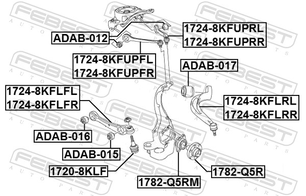 Brat suspensie roata FEBEST 1724-8KFUPRR