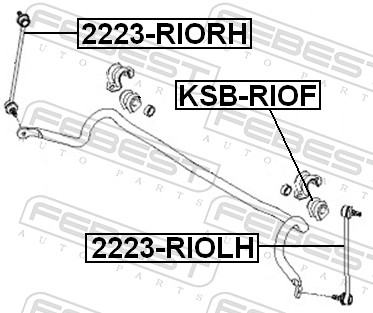 Bieleta antiruliu FEBEST 2223-RIOLH
