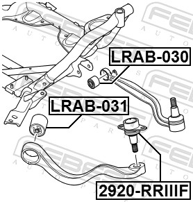 Pivot FEBEST 2920-RRIIIF