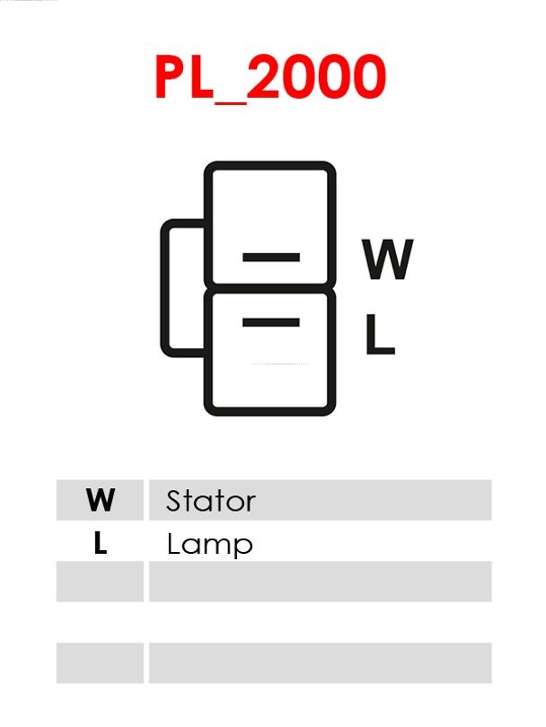 Alternator AS-PL A2001
