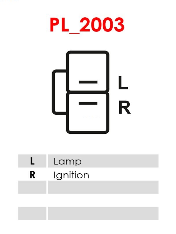 Alternator AS-PL A5153