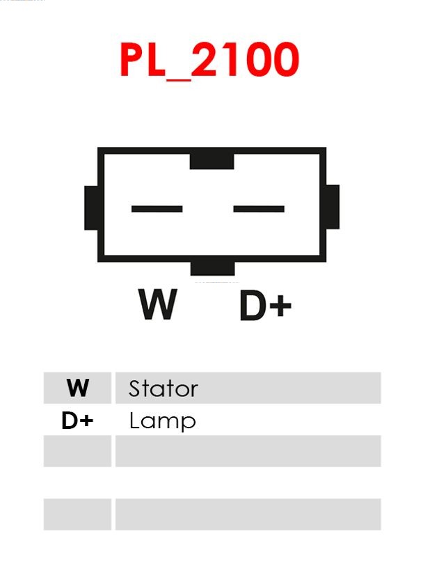 Alternator AS-PL A0006