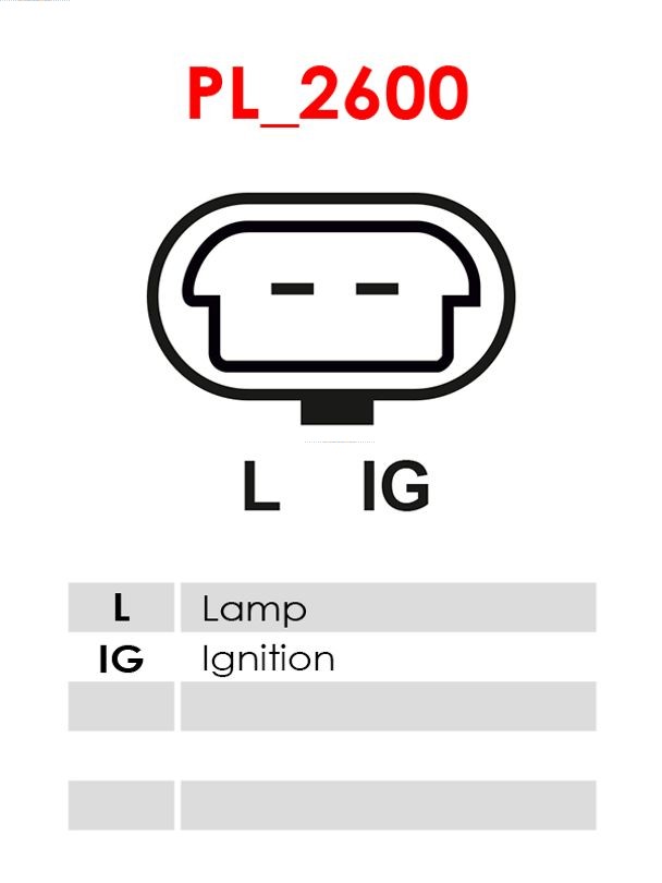 Alternator AS-PL A9004