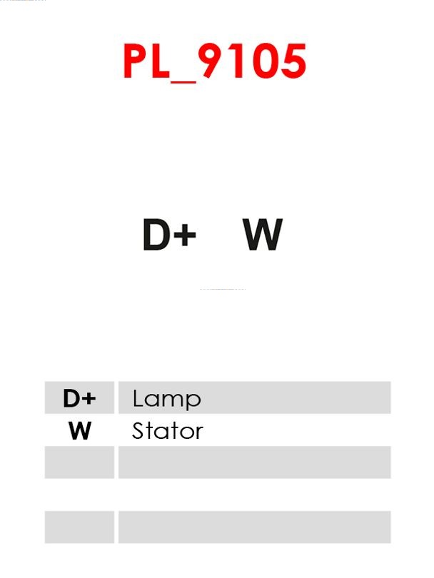 Alternator AS-PL A0141