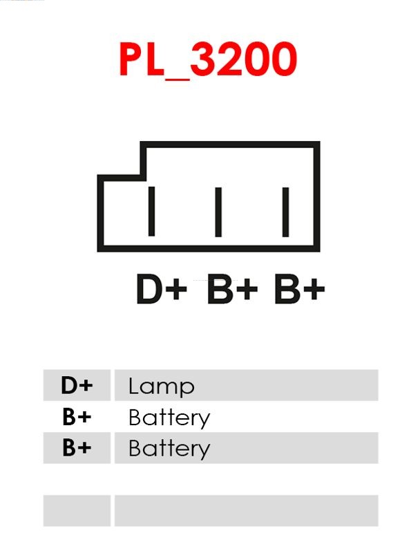 Alternator AS-PL A0069