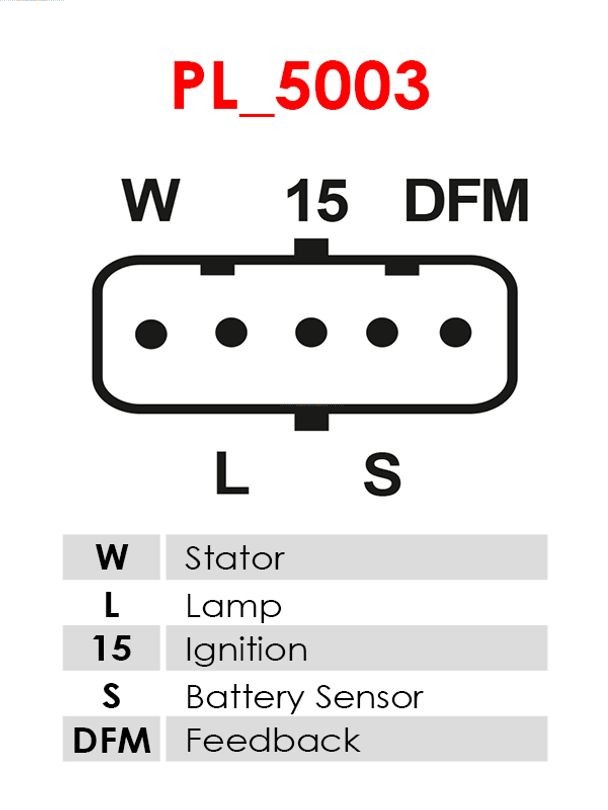 Alternator AS-PL A0034