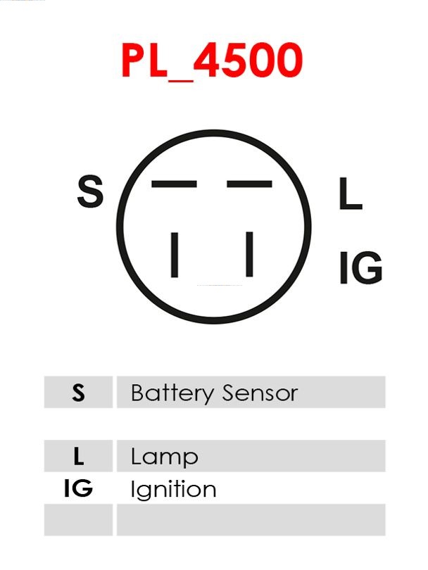 Alternator AS-PL A2005