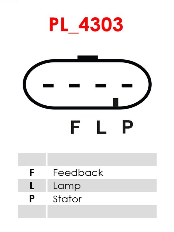 Alternator AS-PL A1031S
