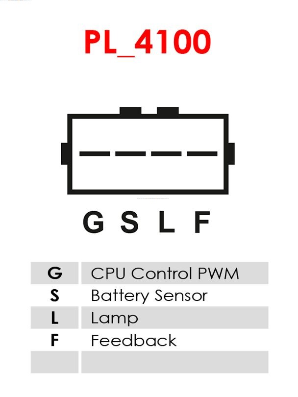 Alternator AS-PL A5466(MITSUBISHI)