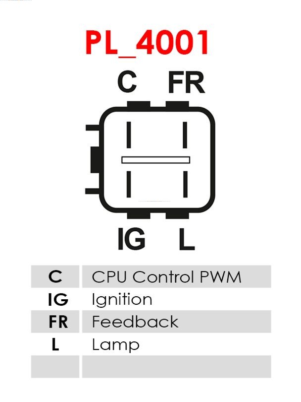 Alternator AS-PL A5387S
