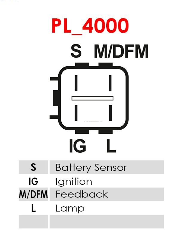 Alternator AS-PL A6027