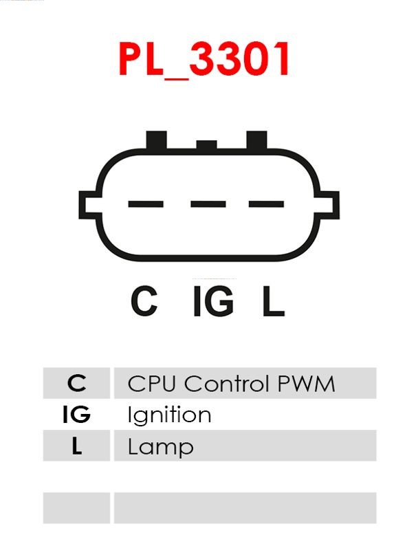 Alternator AS-PL A6125