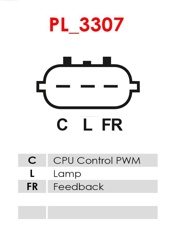 Alternator AS-PL A3316S