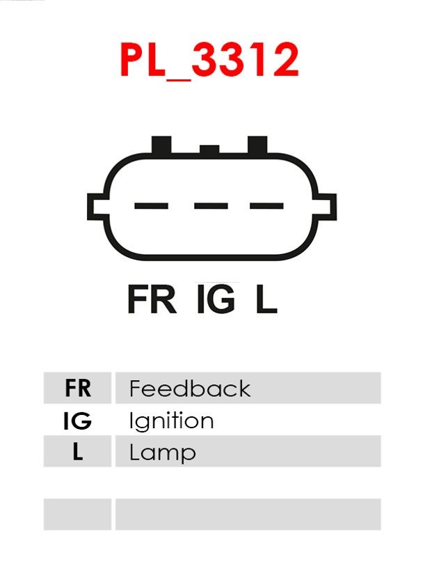 Alternator AS-PL A5059
